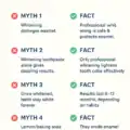 Teeth whitening facts and myths about achieving a brighter smile