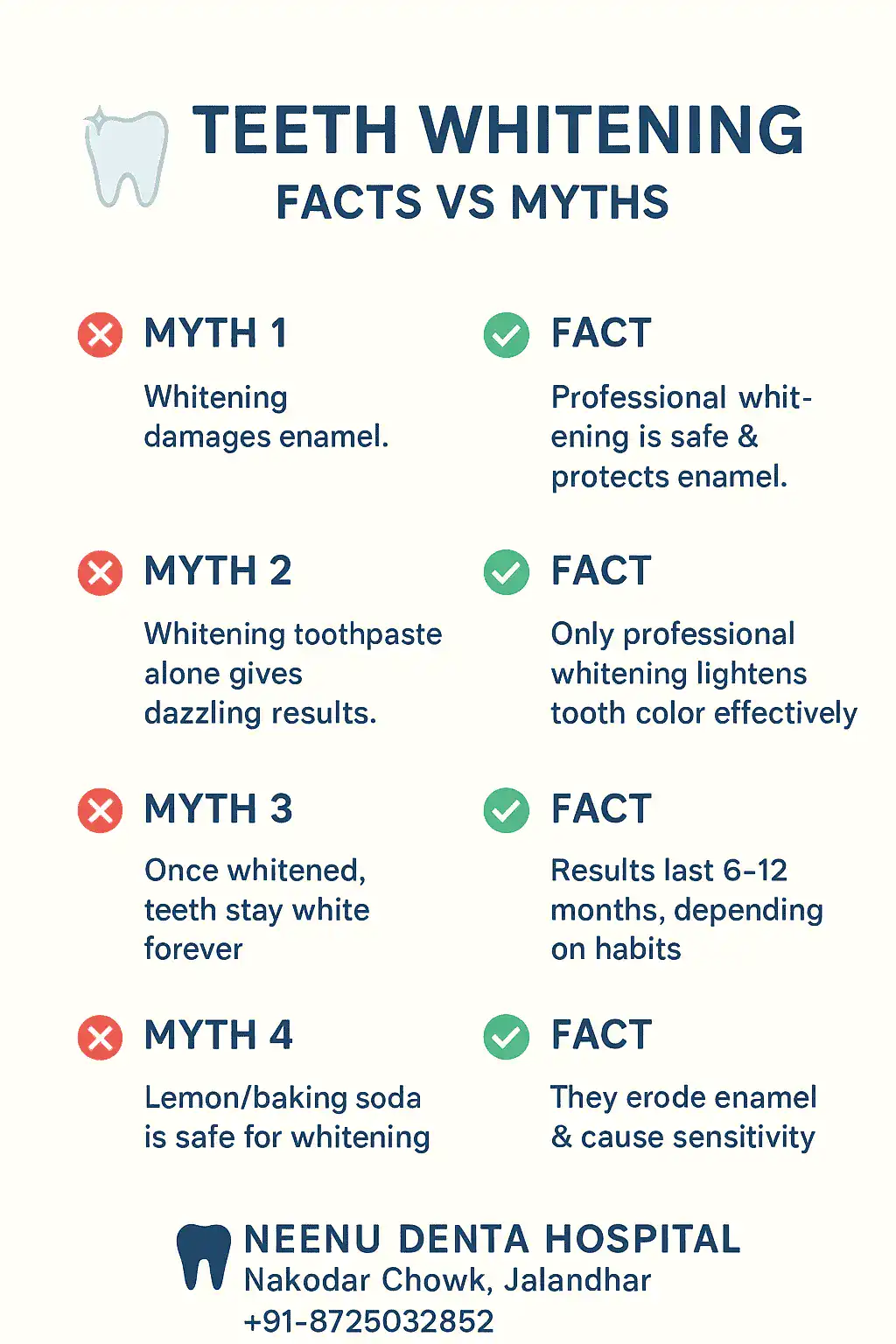 Teeth whitening facts and myths about achieving a brighter smile